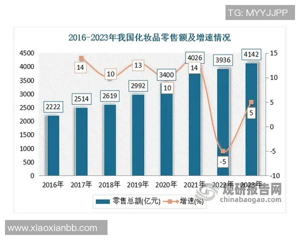 加维在国际舞台上的崛起与未来发展潜力分析